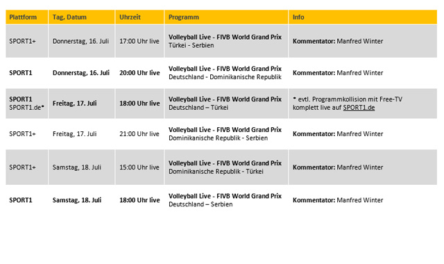 Der FIVB World Grand Prix der Frauen aus Stuttgart ab Donnerstag täglich live auf SPORT1 und SPORT1+