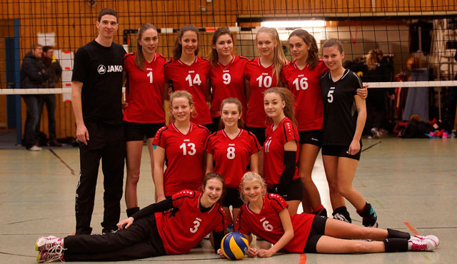 SV Lohhof U18 II mit einem fünften Platz bei der Oberbayerischen Meisterschaft